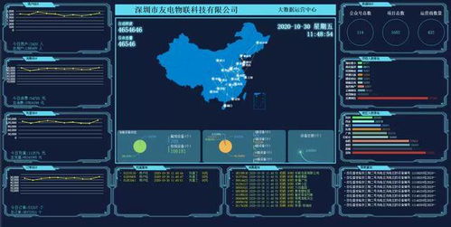 寶安區應急管理局攜手六家企業參展，共同展示應急軟件開發新成果